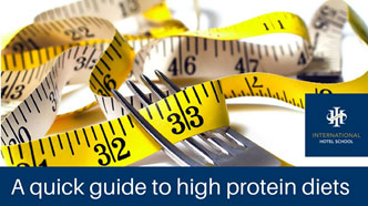 Yellow measuring tape wrapped around a fork, symbolizing dietary measurement. - International Hotel School
